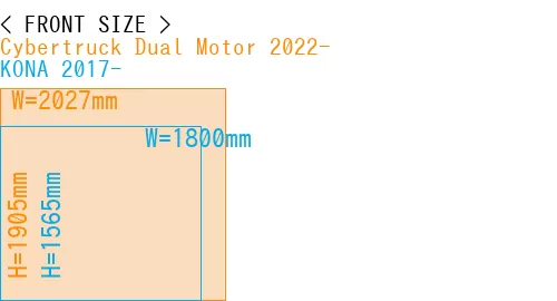 #Cybertruck Dual Motor 2022- + KONA 2017-